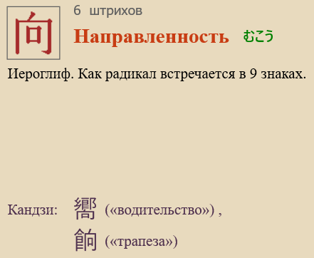 Направленность